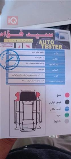 کیا سۆرینتۆ